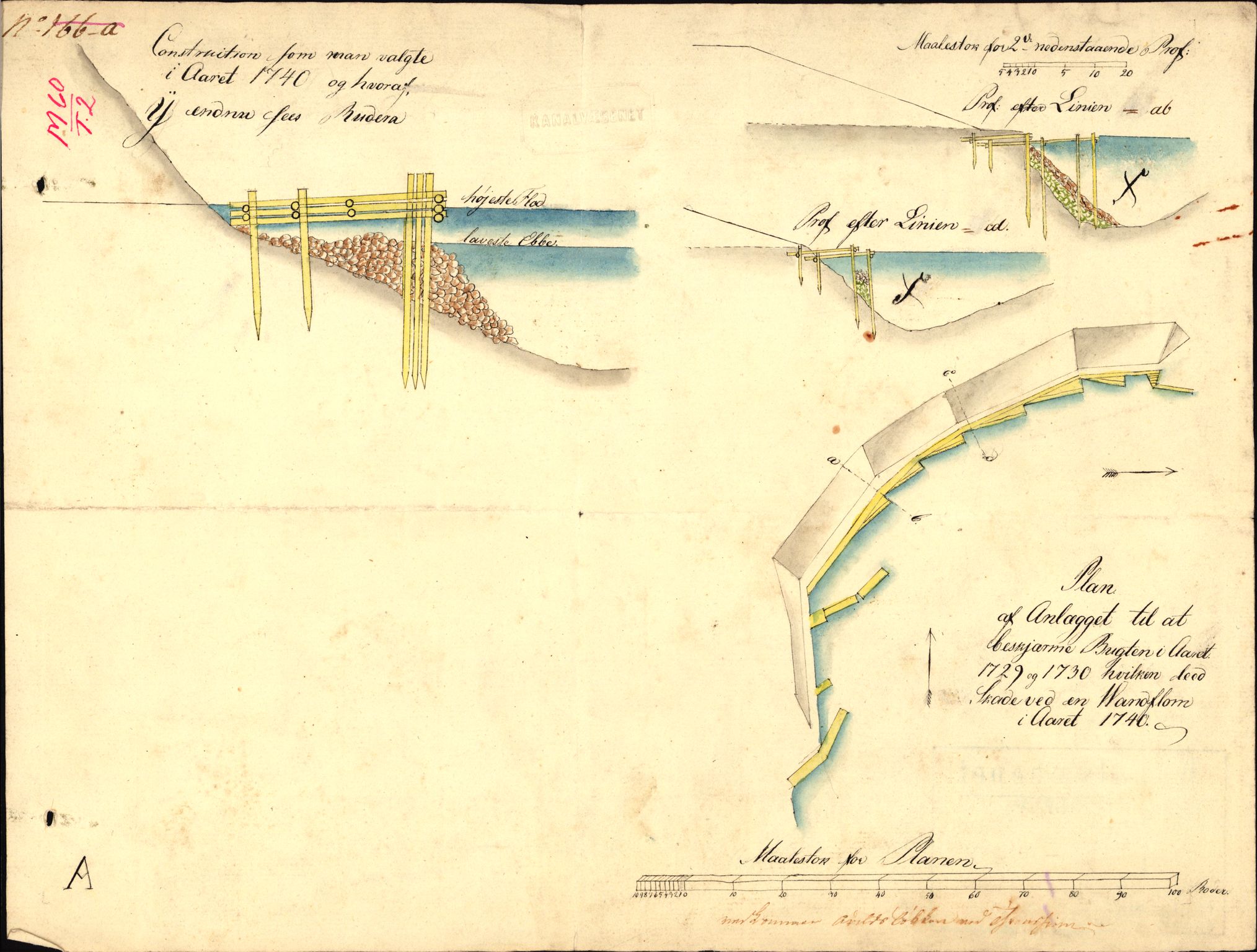 Gammel tegning som viser sikringstiltak i elv.