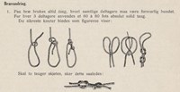 Ulike knuter for feste av tau under brevandring, 1918.
