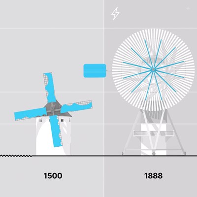 Tre ulike vindmøller fra ulike tidsepoker.