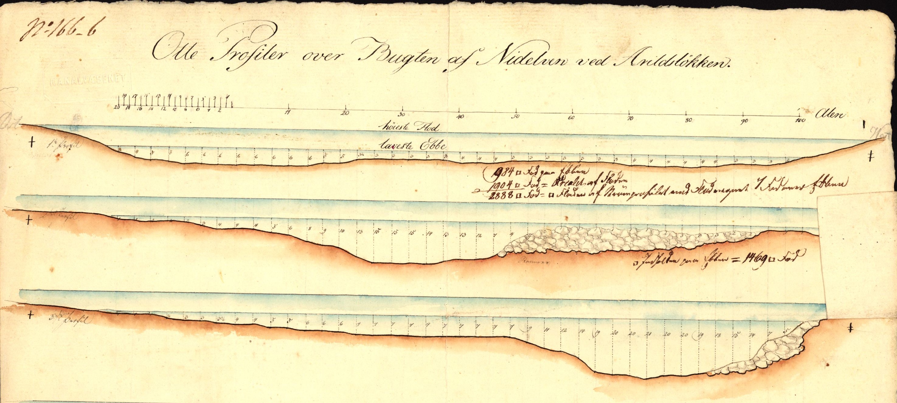 Kart Elveprofil Og Sikringstiltak Nidelva Beskoret2